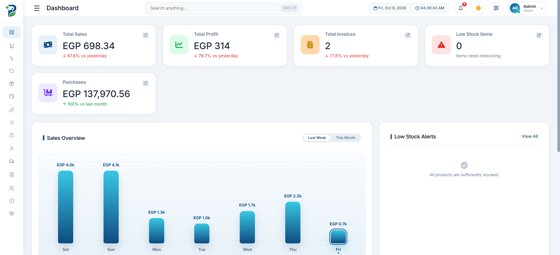 PharmaPro dashboard preview